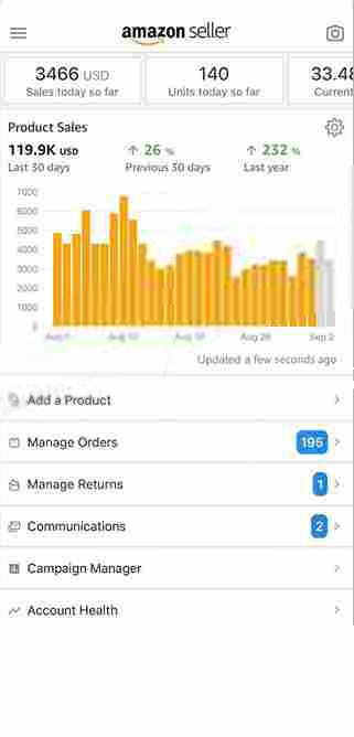 Elite ECommerce Services