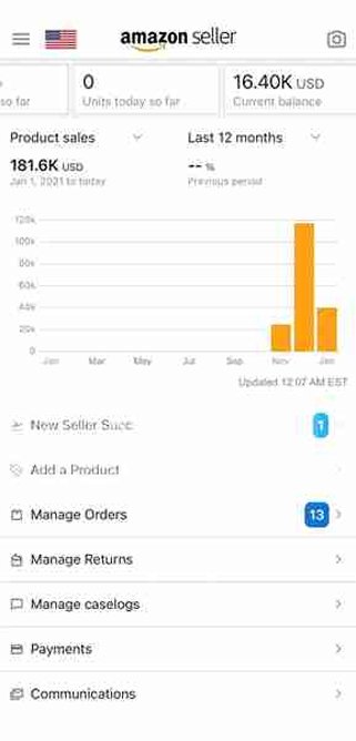 Elite ECommerce Services