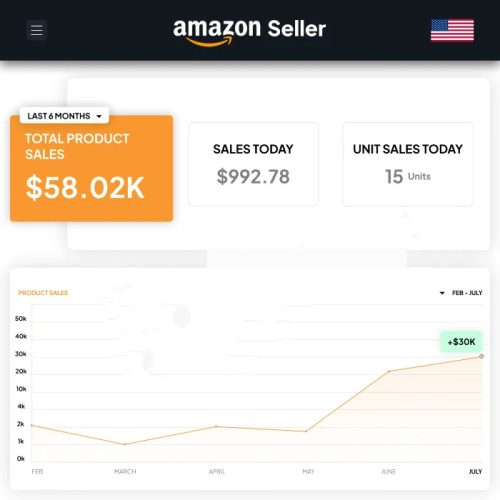 Amazon Success Stats